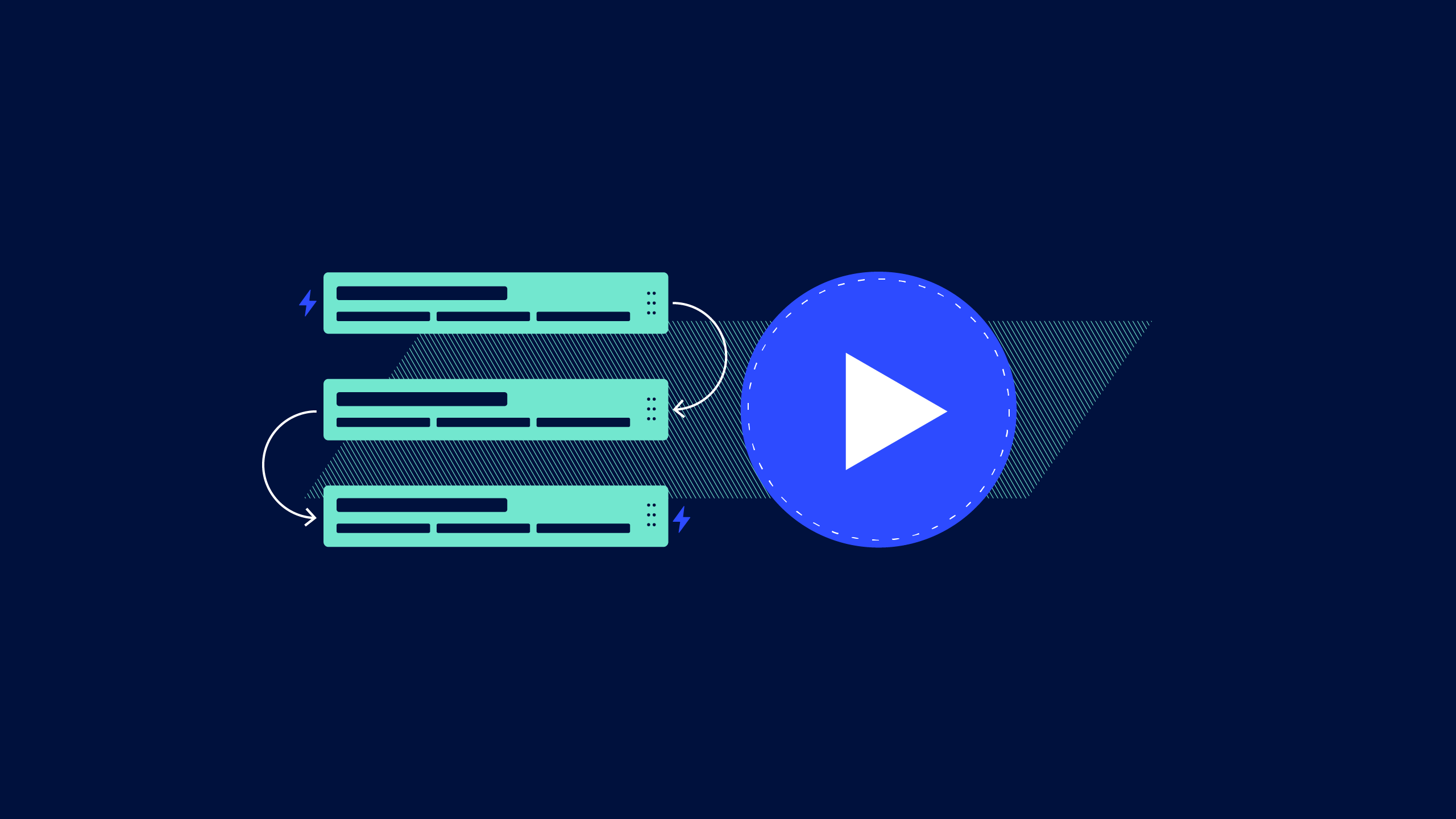 Automations & Templates How to Revolutionize Your Workflows(05)